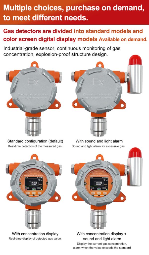 Fixed Hcn Gas Detector Explosion Proof Hydrogen Cyanide Gas Sensor