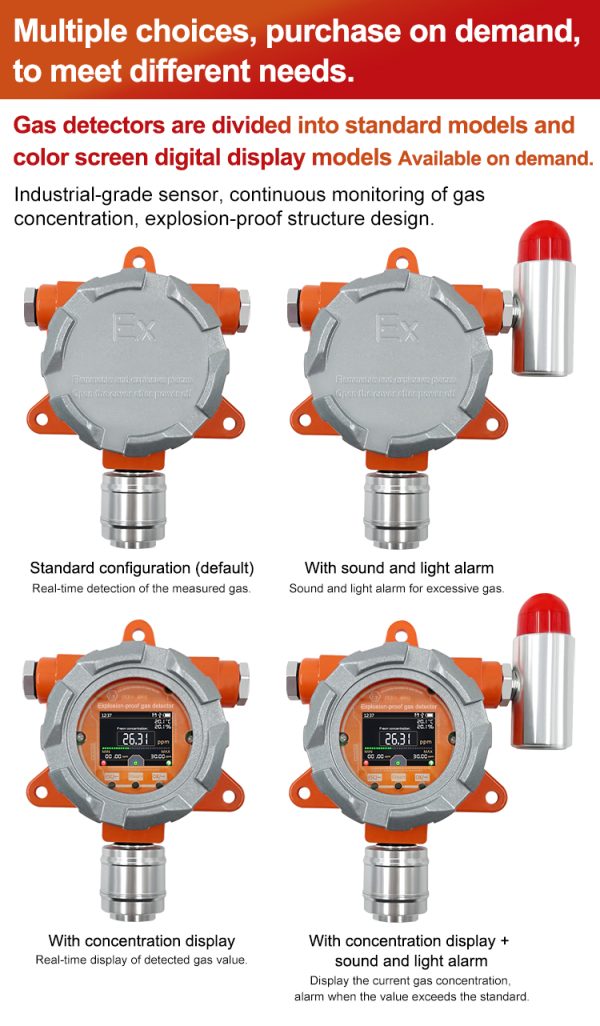 Explosionproof freon Gas SensorFixed freon Gas Detector