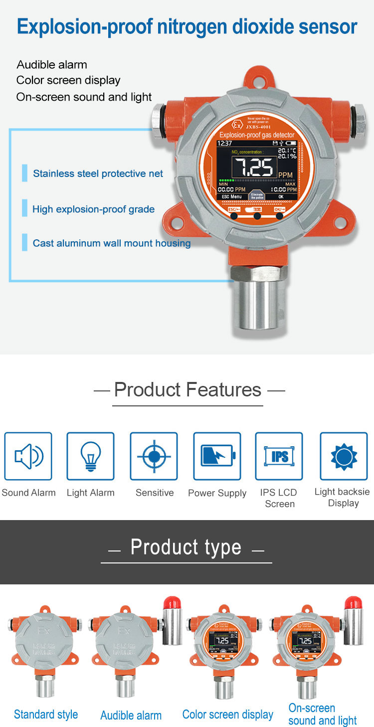 Fixed NO2 Gas Detector