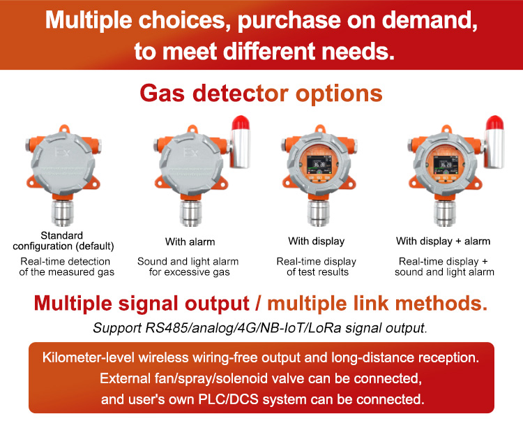 Fixed SF6 gas detectors