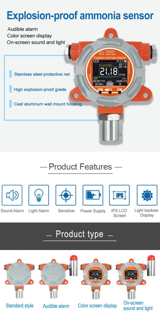 ammonia gas alarm