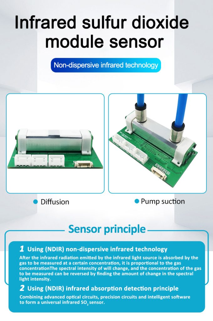 NDIR Sensors