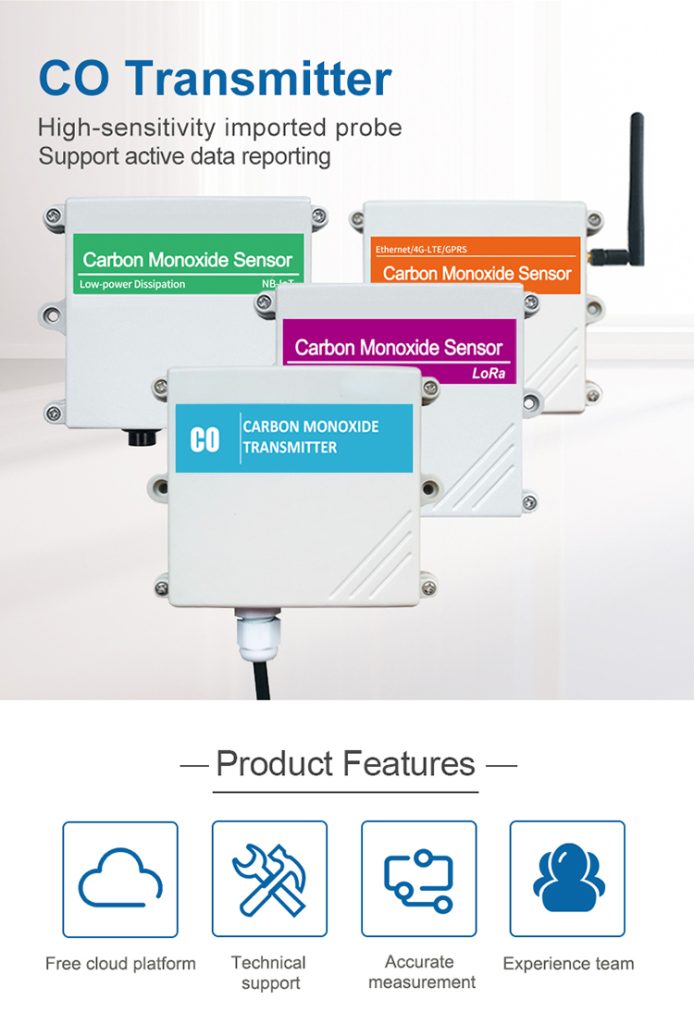 Fixed Miniature Carbon Monoxide Sensor