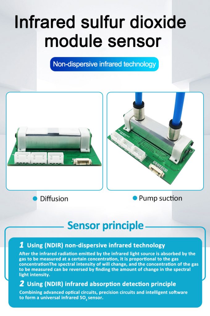 infrared carbon dioxide sensor