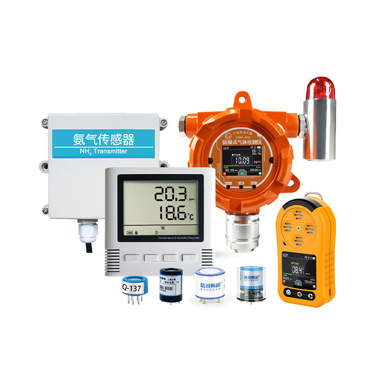 Ammonia Gas Detector