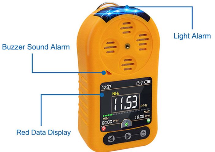 gas detector