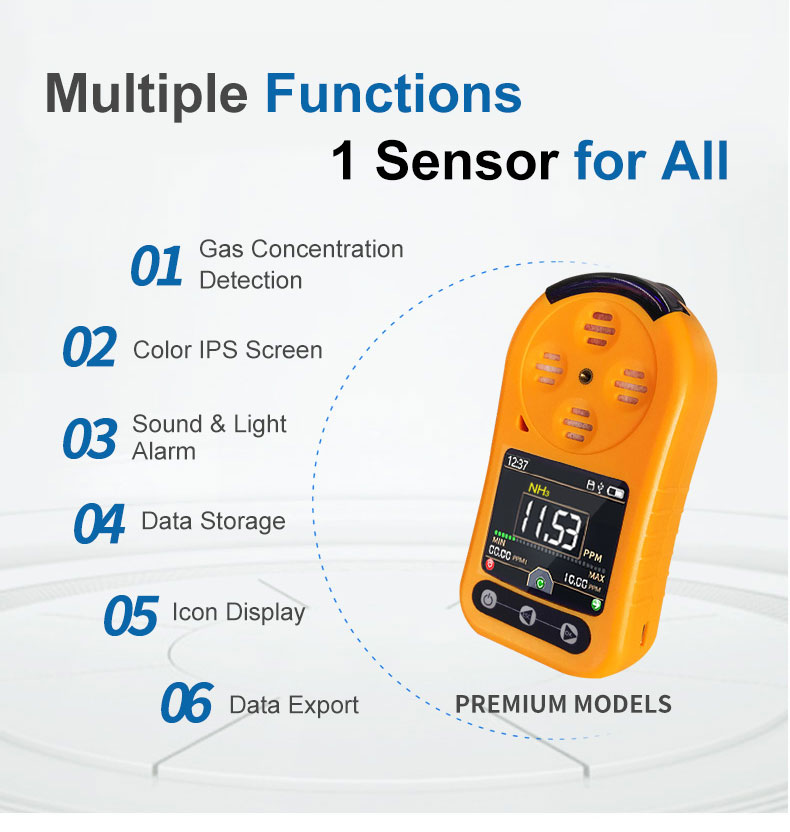 CO gas detector