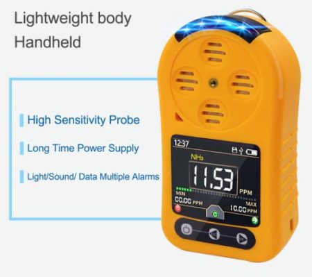  H2S gas detector