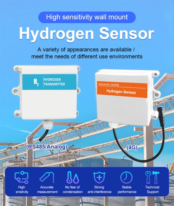 H2 gas detector - Hydrogen sensor - Gas Detector | NDIR Gas Sensor ...