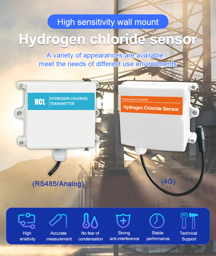 Hydrogen chloride sensor