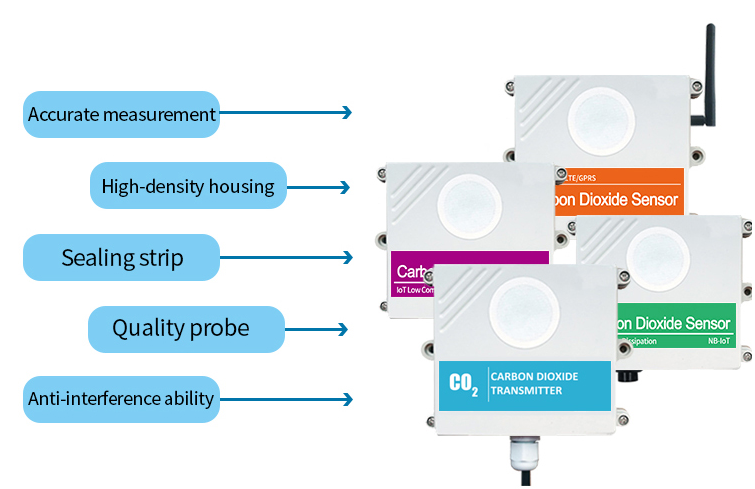 CO2 detectors