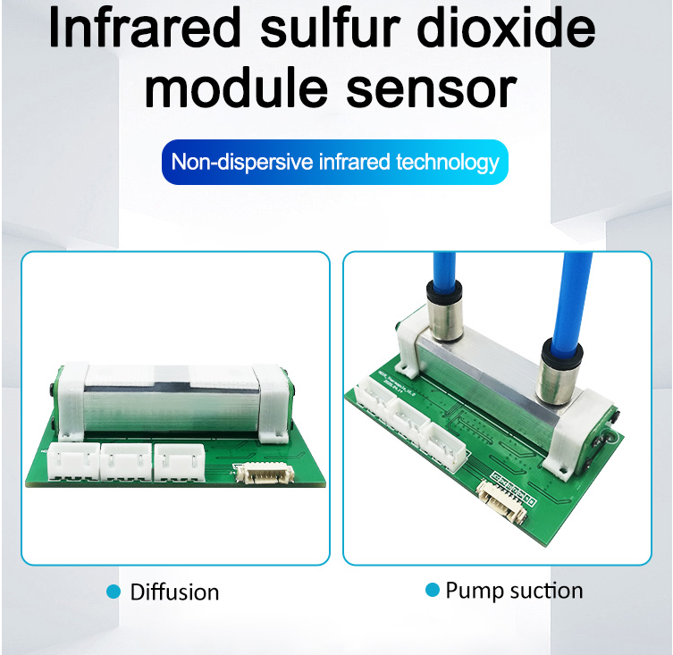 Carbon Dioxide Sensor