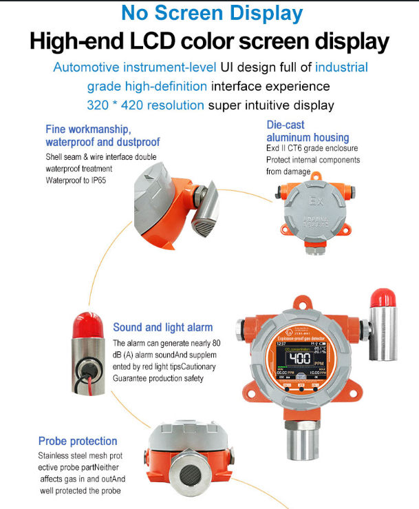 Gas detector alarm