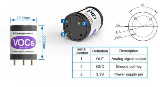 PID sensor