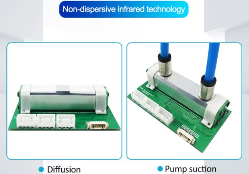 NDIR Gas Sensor