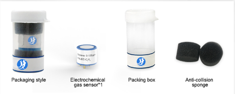 Ethylene gas sensor