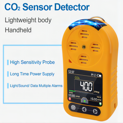 CO2 detector