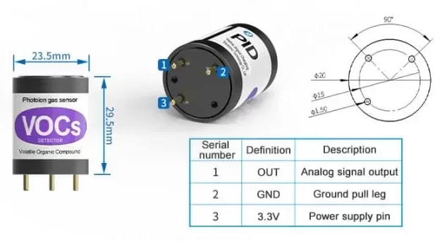 PID sensor